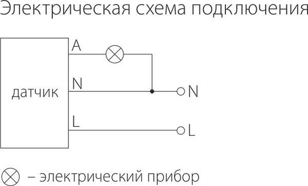 Инфракрасный датчик движения 1200W IP44 220 Белый SNS-M-05