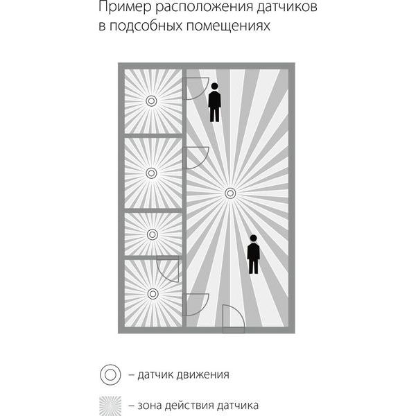 Инфракрасный датчик движения 1200W IP20 360 Белый SNS-M-03